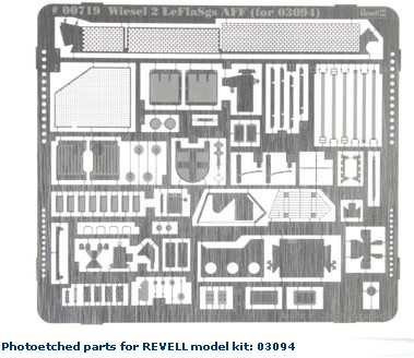 Re00719 foto etch. fo kit Re03094