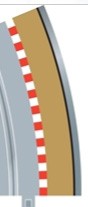 SC8238 Radius 4 Curve outer borders