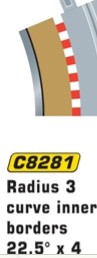 Sc8281 Radius 3 curve inner borders